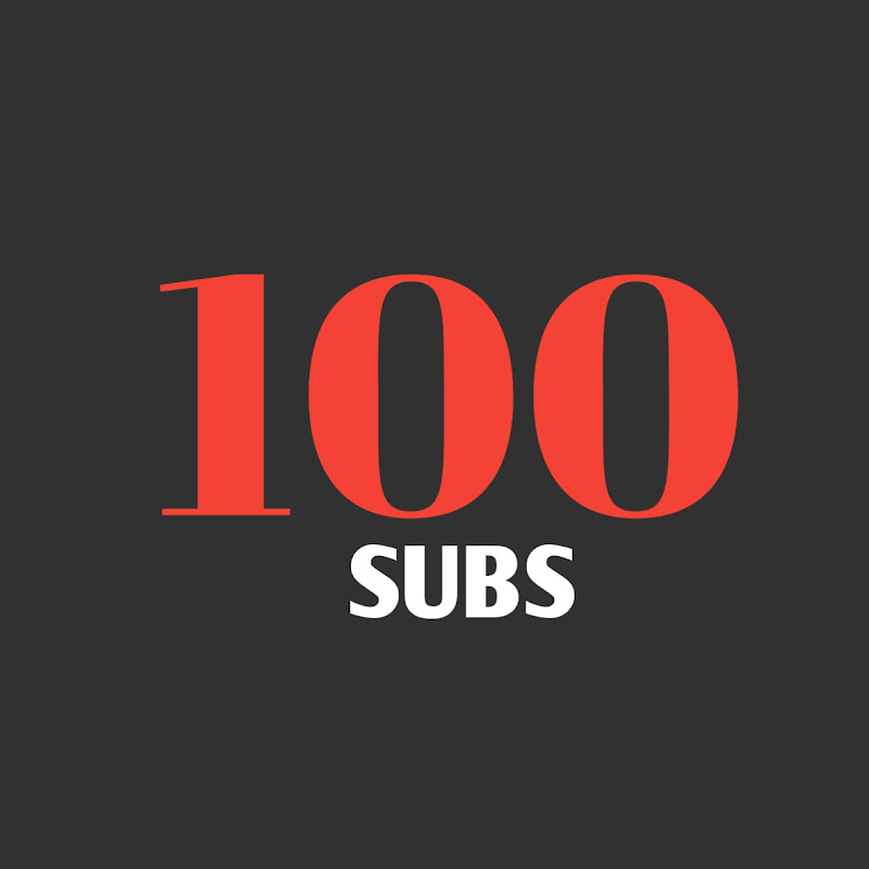 100 SUBS CHALLENGE WITH 0 VIDEOS IN 2 DAYS