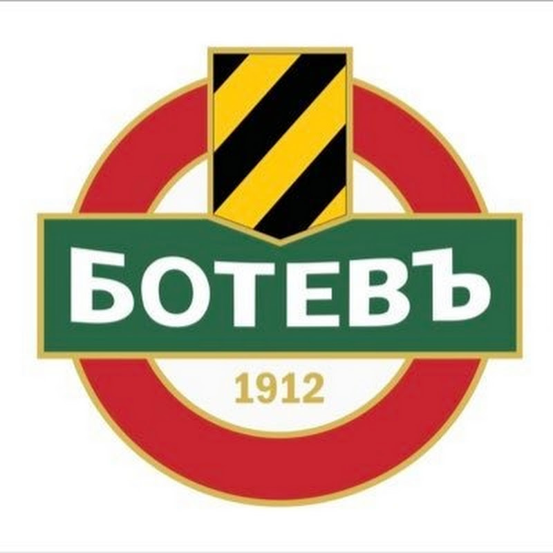 Channel Avatar