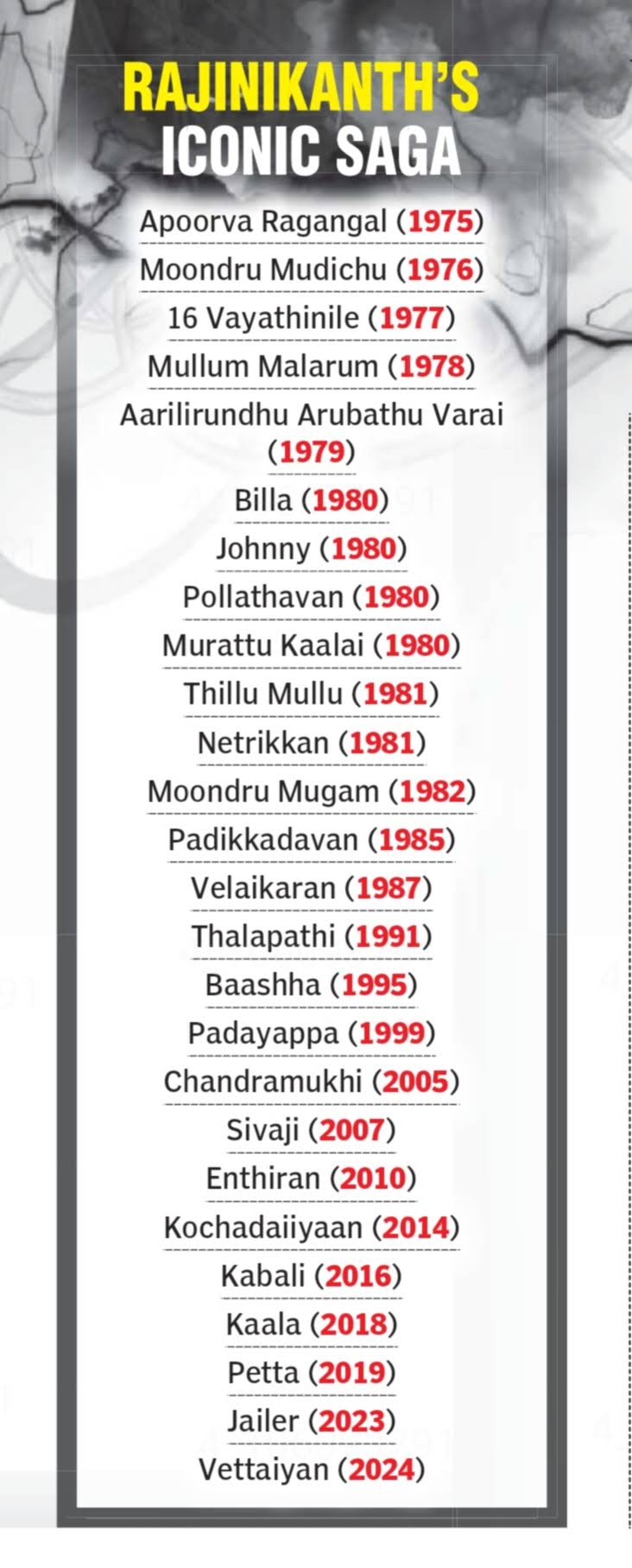 Papa Lyrics Vicky D Meri Zameen Aasman Mere Papa Mere Papa OLD