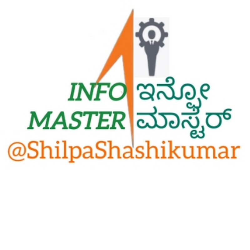 INFOMASTER ಇನ್ಫೋಮಾಸ್ಟರ್