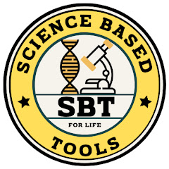 Thumbnail of related channel