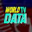 World Data Tv