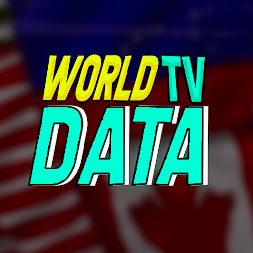 World Data Tv