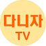 Channel Image