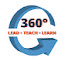 vbpg7OXPU0o-channel-avatar-LTL360, Inc.