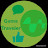@gametraveleryt