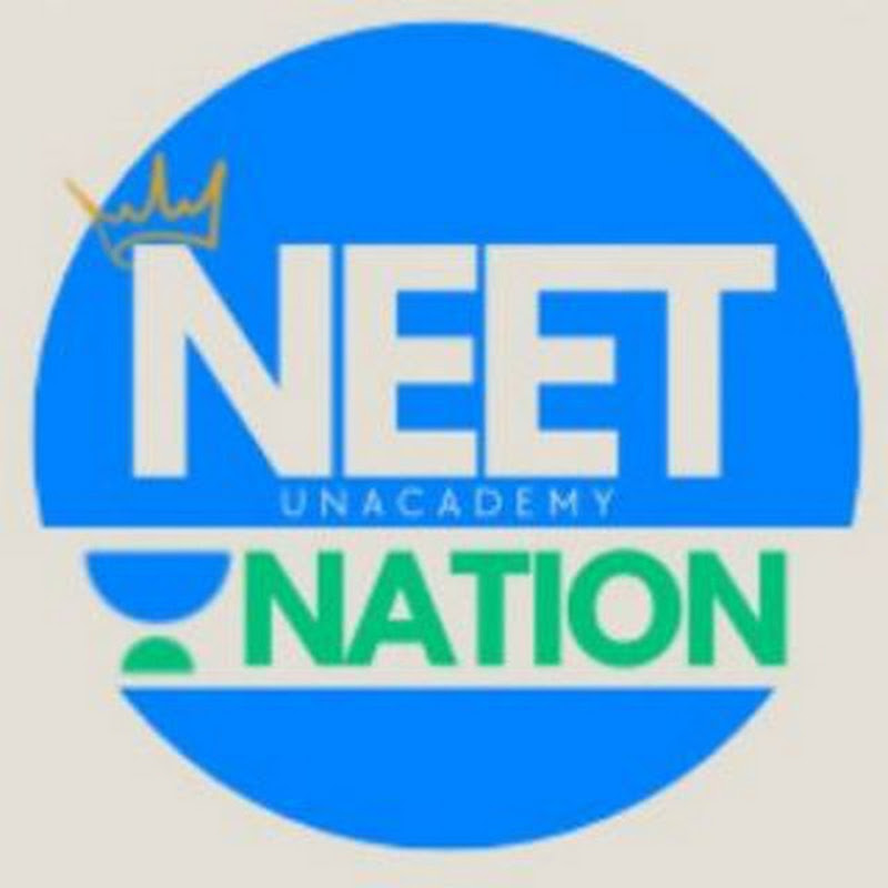 NEETNation by Unacademy centers