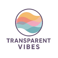 Thumbnail of related channel