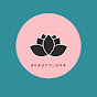 BEAUTYLOKA logo
