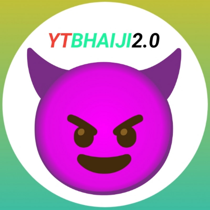 Hire Nikhil Kumar 3.4M Views — Productivity Hacks & Time Management (Business) YouTube creator for sponsorships